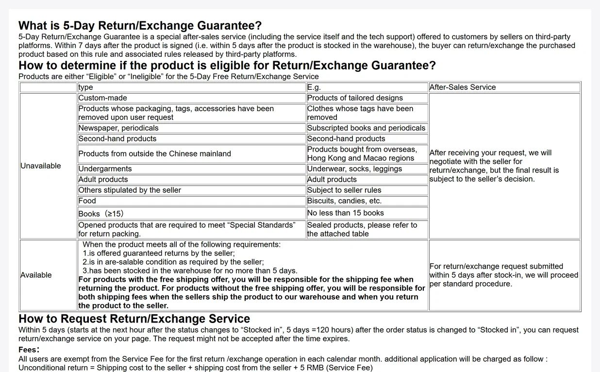 Official help article on returns with no reasons given, setting out the terms it promises and the conditions attached to them